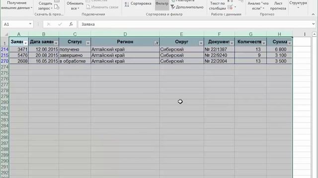 Сводные таблицы excel. Анализ больших таблиц за 2 минуты.