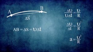 Равномерное движение тела по окружности. Видеоурок по физике 10 класс