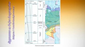 География 8 класс $30 Природные комплексы Восточно Европейской равнины