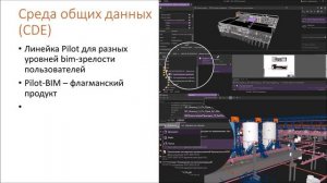 Семинар по BIM-технологиям. Нечипоренко М.В.