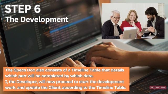 Streamlining Your Business with Custom Software & Mobile Apps | Management Systems and Dashboards