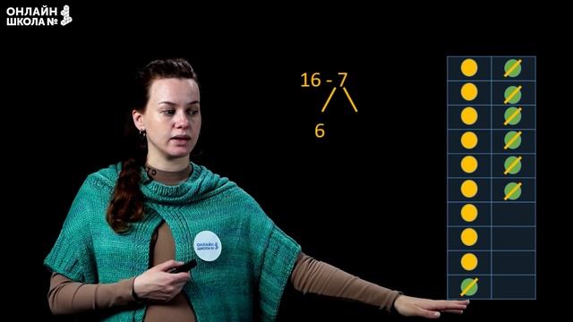 Видеоурок 47. Случаи вычитания: 15 -, 16 -. Математика 1 класс смотреть онлайн