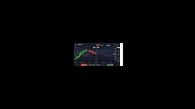 Пул кор кардан  дар  интернет.  +360  рубл дар  5 дакика