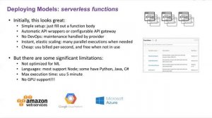 Deploying your Machine Learning models in the real world