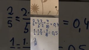 Запись обыкновенной дроби в десятичном виде. Математика 6 класс