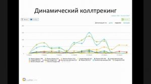 Какие процессы можно перенести в облака в условиях вируса