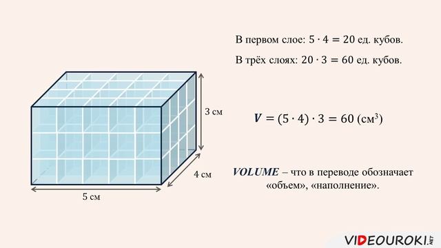 Сколько кубов вмещает