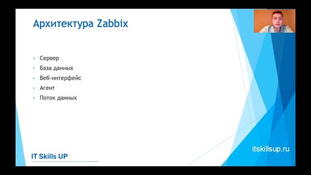 Функциональные возможности системы мониторинга Zabbix [Система мониторинга Zabbix] смотреть онлайн