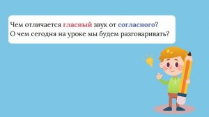 47. Как определить гласные звуки