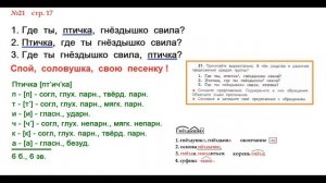 ГДЗ РУССКИЙ ЯЗЫК УПРАЖНЕНИЕ.21 КЛАСС 4 КАНАКИНА ЧАСТЬ 1