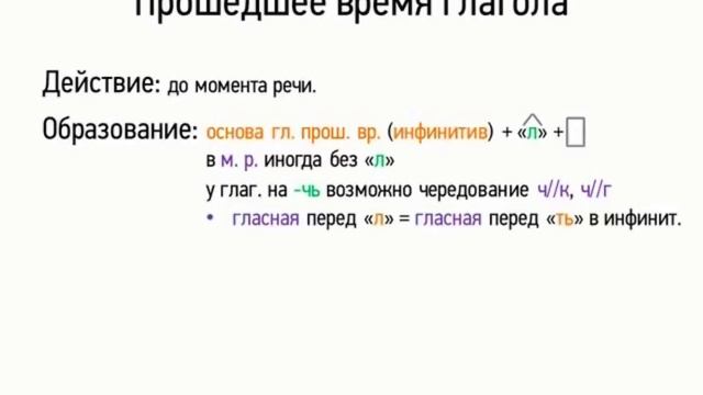 Прошедшее время глагола (7 класс, видеоурок-презентация)