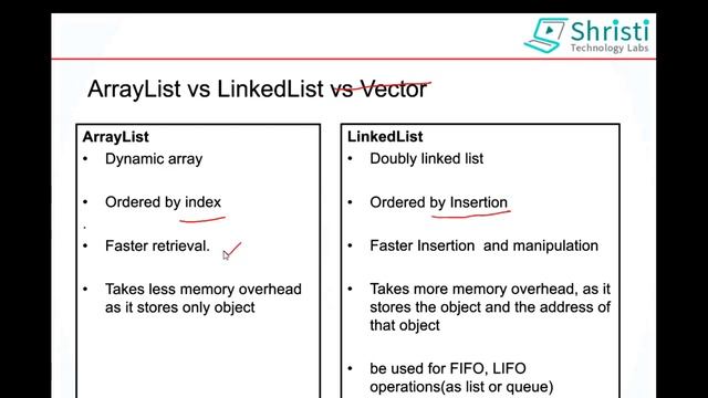 Java Interview Questions -  ArrayList Vs LinkedList