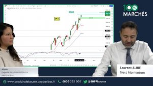 Fin de séance décevante pour le CAC40 - 100% Marchés - soir - 07/02/24