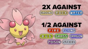 I ranked every Pokémon Type Competitively