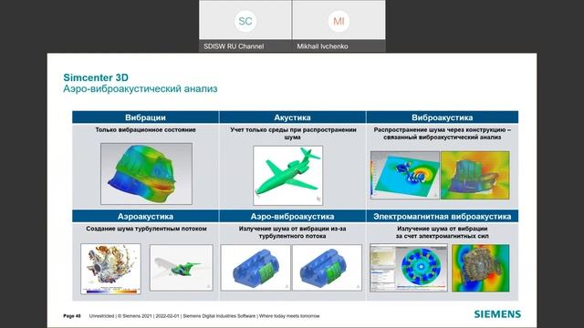 Передовые подходы инженерного анализа новых высокотехнологичных изделий. Что такое Simcenter 3D?