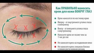 Как наносить крем вокруг глаз