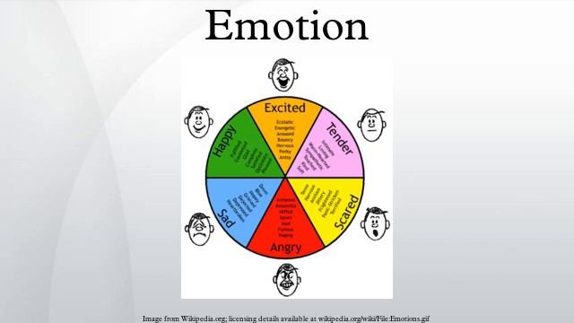 Emotion