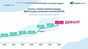 Видеоинфографика: Долги в мировой экономике