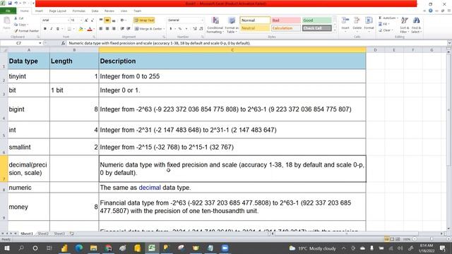 Day05 Number datatypes in SQL Sever|| Int||SmallInt||BigInt