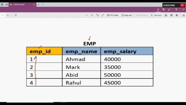 11. Order by clause in Oracle PL/SQL смотреть онлайн