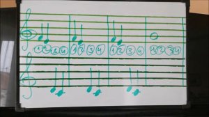 Обучение игре на фортепиано для детей. Второй урок.