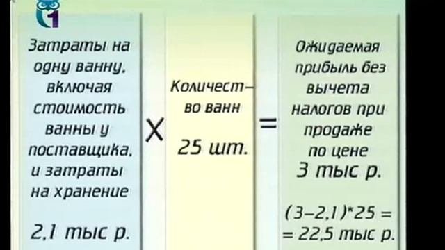 Эконометрика. Лекция 1. Качественные и количественные методы современной экономики