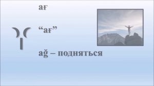 Тюркские руны урок 2 / Орхоно-Енисейский алфавит