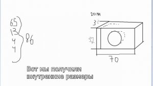 Как рассчитать короб для сабвуфера - RealZvuk.ru