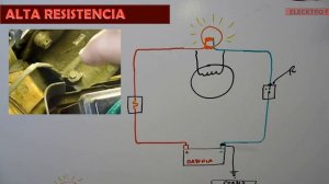 3 Tipos de Falla que Tienen los Circuitos Electricos Automotrices