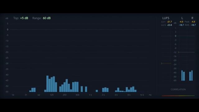 12 Rules for Life - Rule 6.4 - Clean Up Your Life [Audiobook] смотреть онлайн