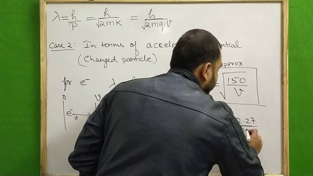 Dual Nature Of Radiation and Matter 03 II Wave Nature Of Matter - De Broglie Hypothesis JEE/NEET