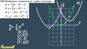 110 ГДЗ по алгебре 9 класс Макарычев | график квадратичной функции
