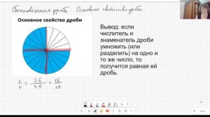 Обыкновенная дробь, основное свойство дроби.