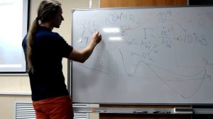 Prof. Dmitri Gorbunov, Prof. Igor Volobuev, Seminar 9, stream 2