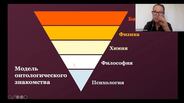 Мастер-класс | Разминки в дистанционной работе | T&D Technologies смотреть онлайн