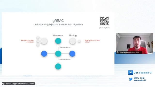Ory Summit - Building a Google-like IAM system from scratch through Ory products смотреть онлайн