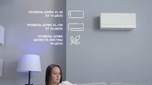 Приточно вытяжные установки LOSSNAY VL-50 / VL-100 от Mitsubishi Electric (видео-обзор)