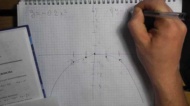 17.3 Алгебра 8 класс Мордкович смотреть онлайн