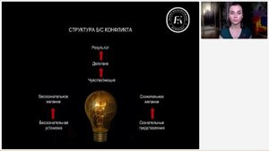 Бессознательная жизнь: деньги и как ими управлять изнутри / Алена Кульшицкая