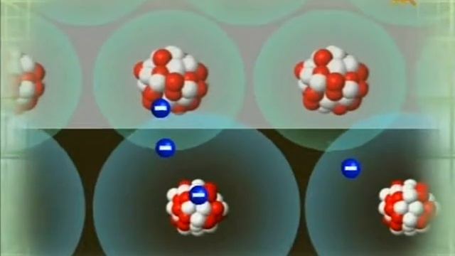 Электризация. эбонит. Физика 8 класс смотреть онлайн