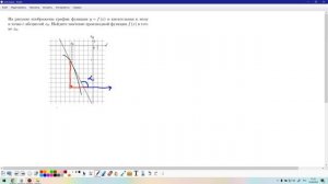 Подготовка к ЕГЭ по математике. Профильный уровень. Первообразная и производная. Задание №20
