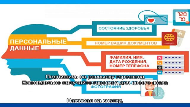 Транзит Юпитера в знаке зодиака Овен