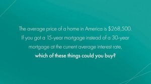 How Much Is Your 30-Year Mortgage REALLY Costing You?