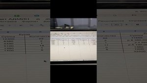 Обучение расхождениям для сотрудников Warpoint