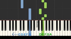 Carol of the Bells: intermediate piano tutorial with free sheet music