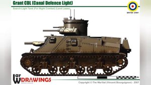 Vehicle INGGRIS WW2 (BY:WAR DRAWINGS)