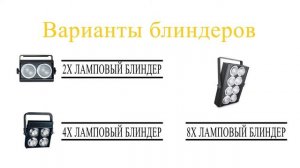 Cветовой прибор Блиндер/Blinder