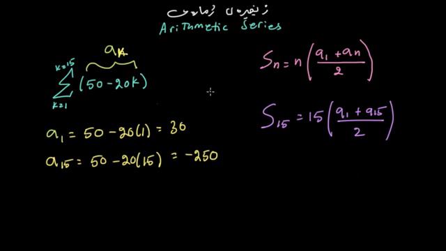 دۆزینەوەی بەهای زنجیرە ژمارەیی - نموونە смотреть онлайн