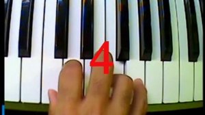 Get Piano Lesson 3 (Part One) Sight-Reading Introduction