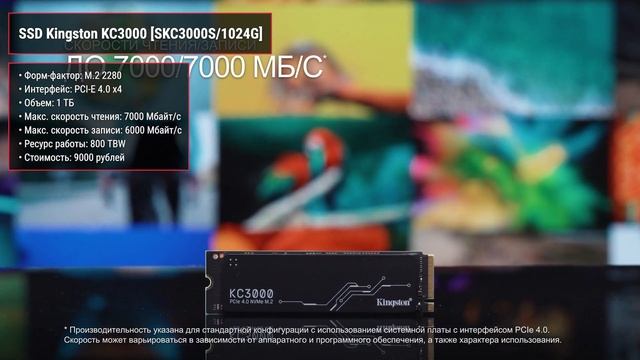 Сборка ПК за 100000 ₽. Февраль 2024 года. Мощный игровой компьютер